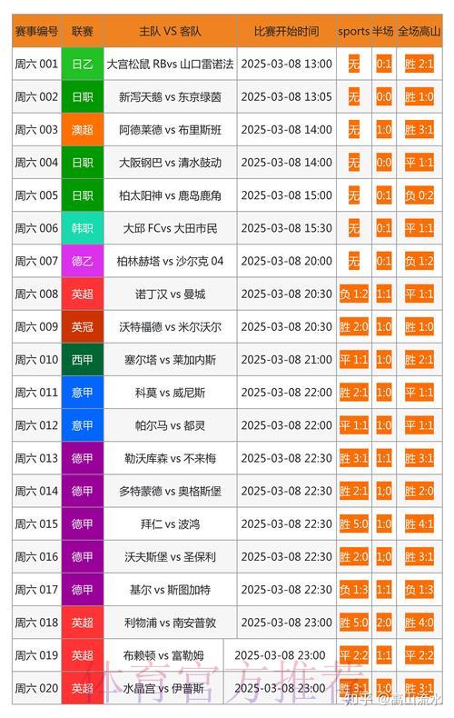 世界杯竞猜平台资深用户经验交流