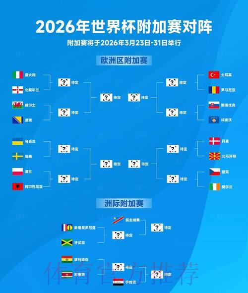 2026世界杯高清比分直播:多维度全程赛况深度解读 2026世界杯高清比分直播:多维度全程赛况深度解读