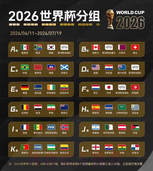 2026年国际足联官方网站最新动态深度解读