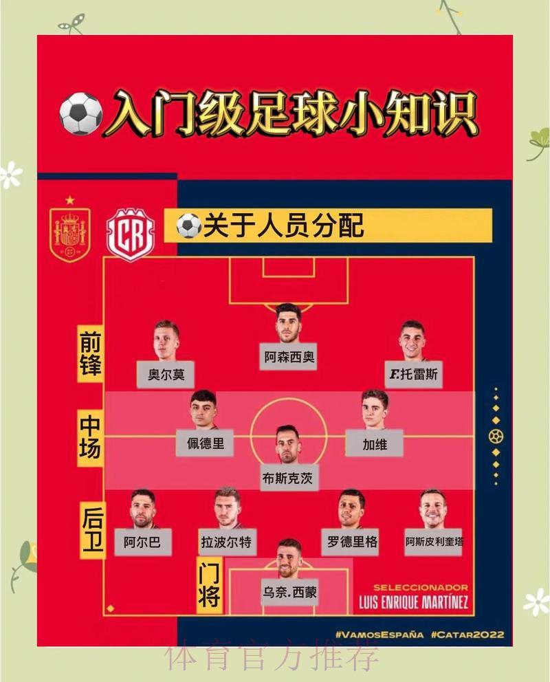 世界杯竞猜平台新手完全攻略:从零开始的入门教程 世界杯竞猜平台新手完全攻略:从零开始的入门教程