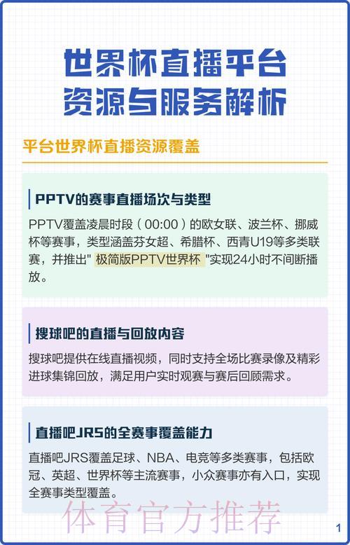 世界杯直播平台优质注册推荐 世界杯直播平台优质注册推荐