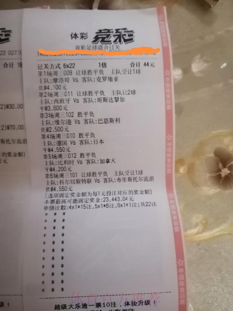 世界杯竞彩重大冷门赛事全回顾