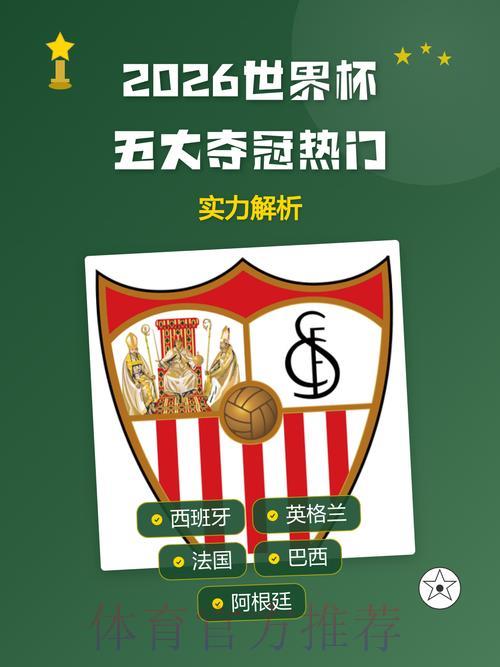 2026年世界杯夺冠热门球队全面解析 2026年世界杯夺冠热门球队全面解析