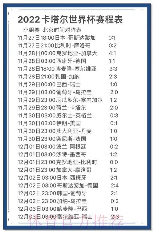 深度剖析世界杯赛事预测及数据解读 深度剖析世界杯赛事预测及数据解读