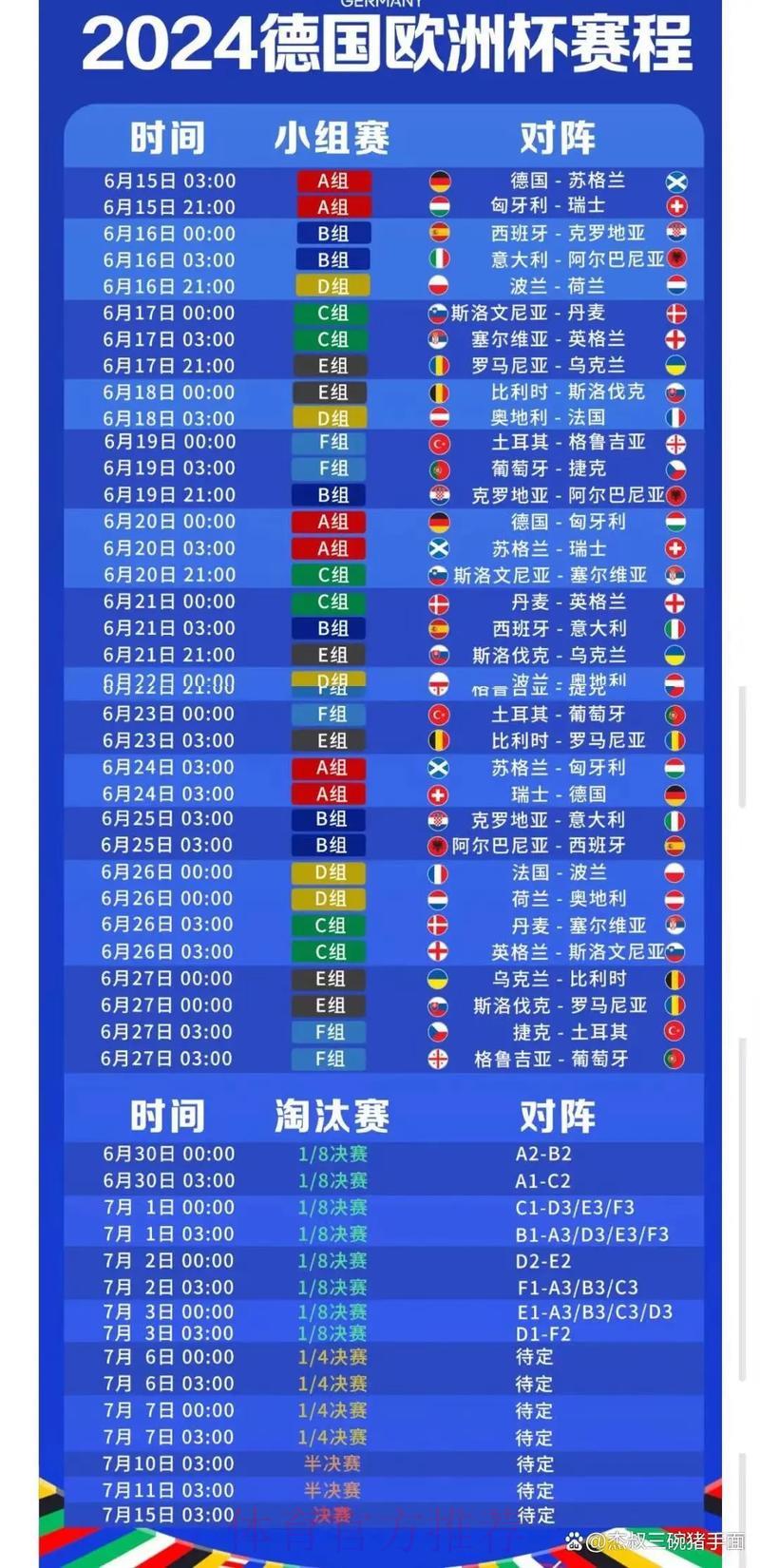 世界杯实时比分与完整赛程一览表 世界杯实时比分与完整赛程一览表