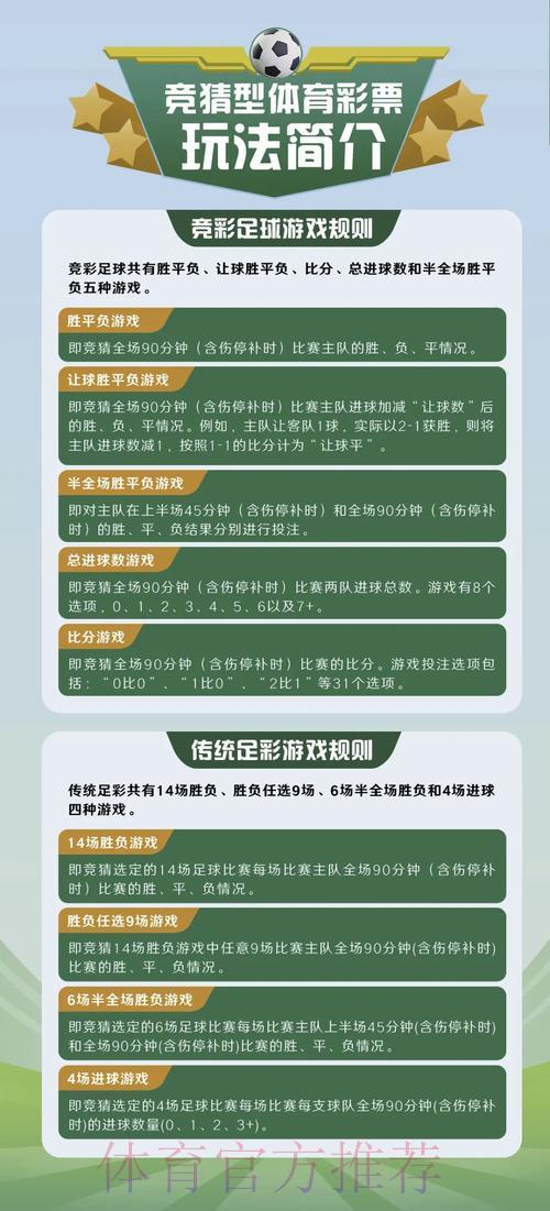 世界杯竞猜注册全攻略深度解析 世界杯竞猜注册全攻略深度解析