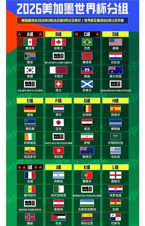 2026世界杯官方指定平台核心亮点全面解读 2026世界杯官方指定平台核心亮点全面解读