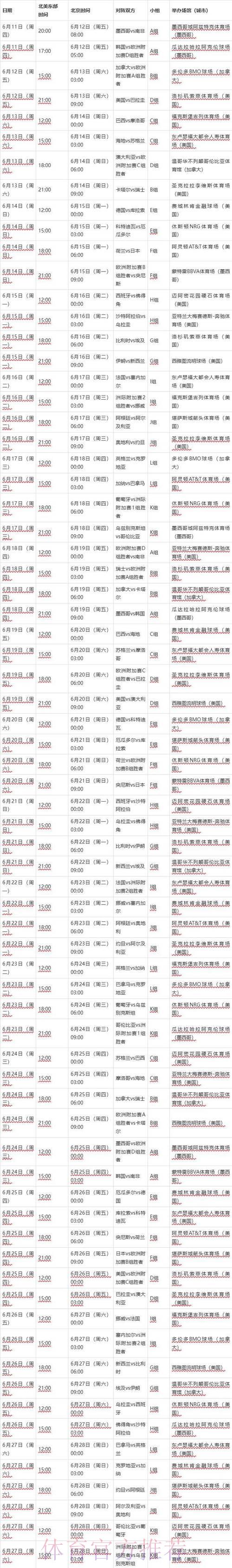 2026年世界杯赛事比分实时查询官方入口 2026年世界杯赛事比分实时查询官方入口