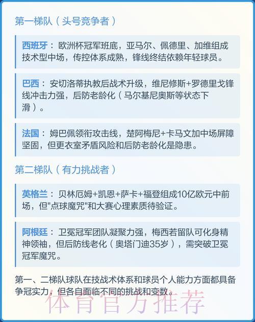 苹果官方发布2026年世界杯赛事趋势预测 苹果官方发布2026年世界杯赛事趋势预测