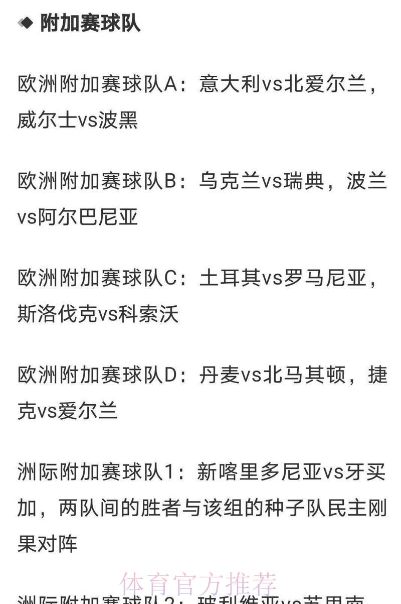2026世界杯夺冠赔率深度解析与权威预测 2026世界杯夺冠赔率深度解析与权威预测