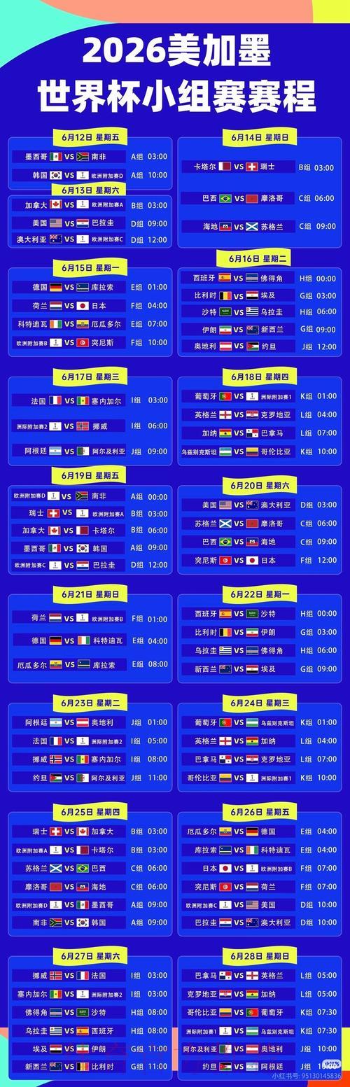 2026世界杯转播平台精选指南:哪里看球最过瘾? 2026世界杯转播平台精选指南:哪里看球最过瘾?