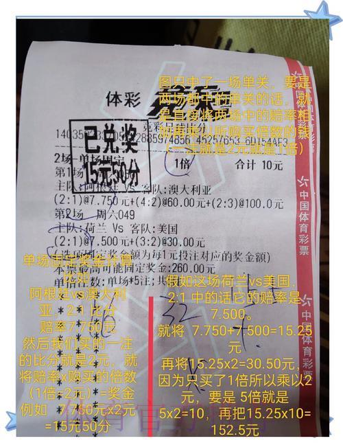 世界杯竞猜平台真实口碑深度解读 世界杯竞猜平台真实口碑深度解读