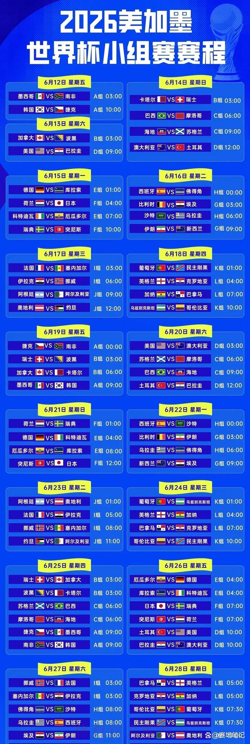 全面解析2026世界杯赛程时间表 全面解析2026世界杯赛程时间表